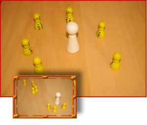 Coachingmethoden