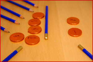 Coachingmethoden