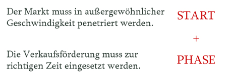Strategien in der Wirtschaftskrise