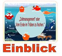 Seminar Zeitmanagement
