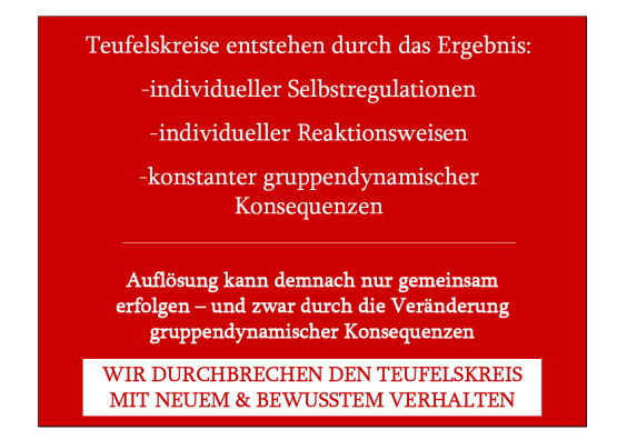 Kommunikation und Teufelskreis